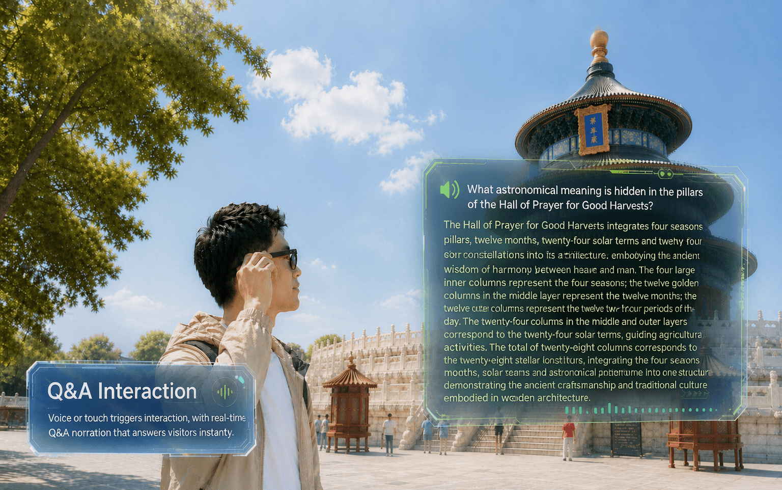 Q&A interaction: a visitor asks a question by voice in front of the Temple of Heaven and gets an instant answer